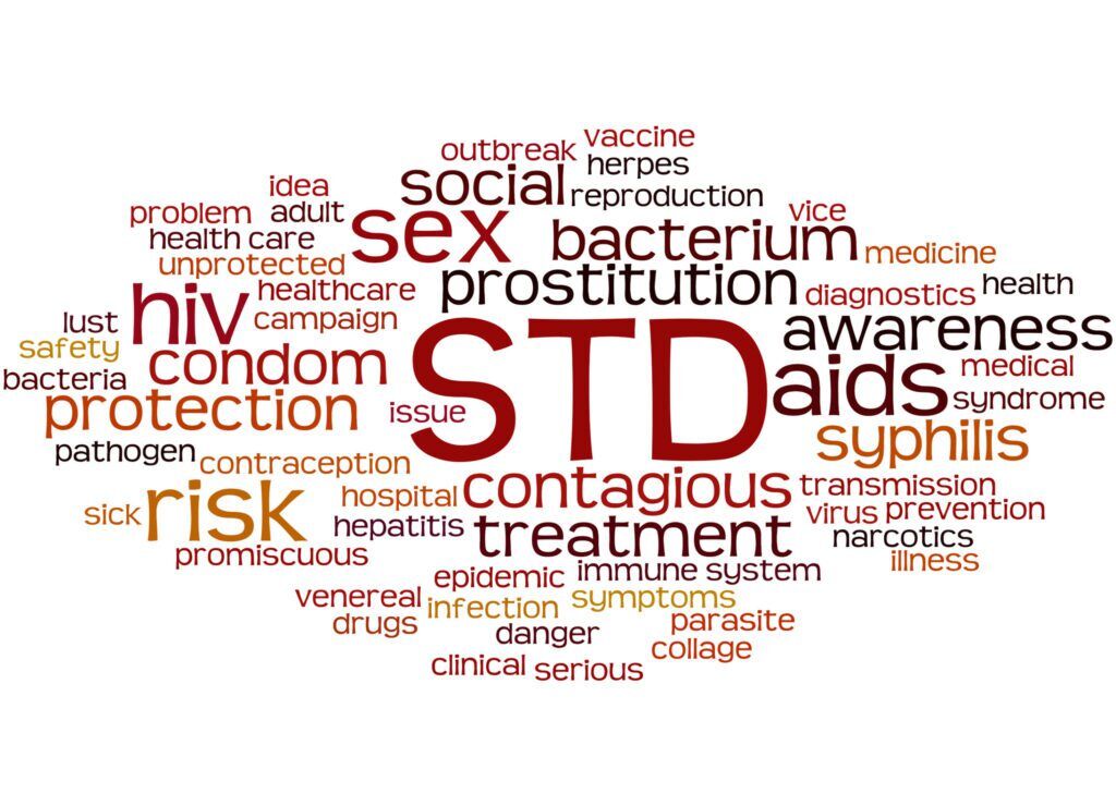 The Impact of STDs on Mental Health Hope Across The Globe